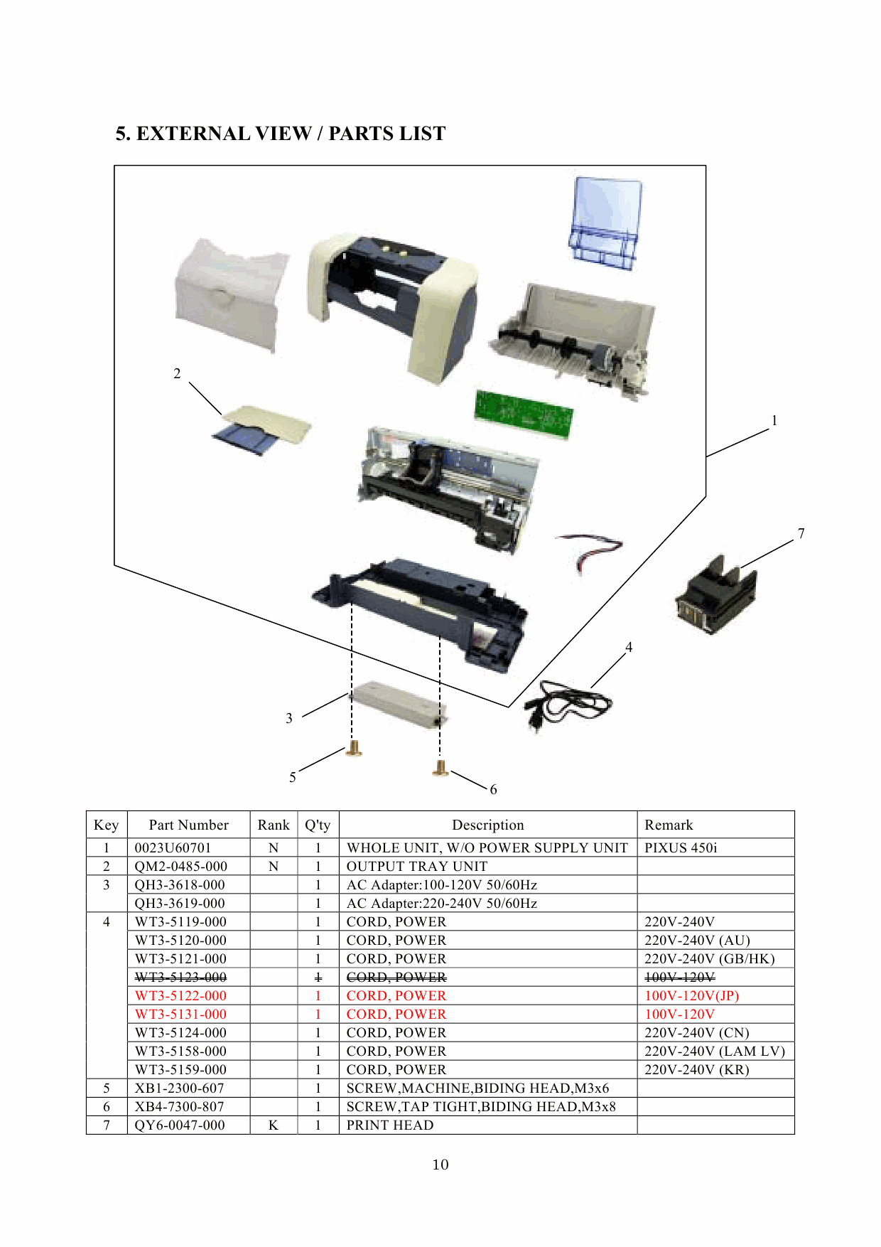 Canon PIXUS i450 Service Manual Simplified-5